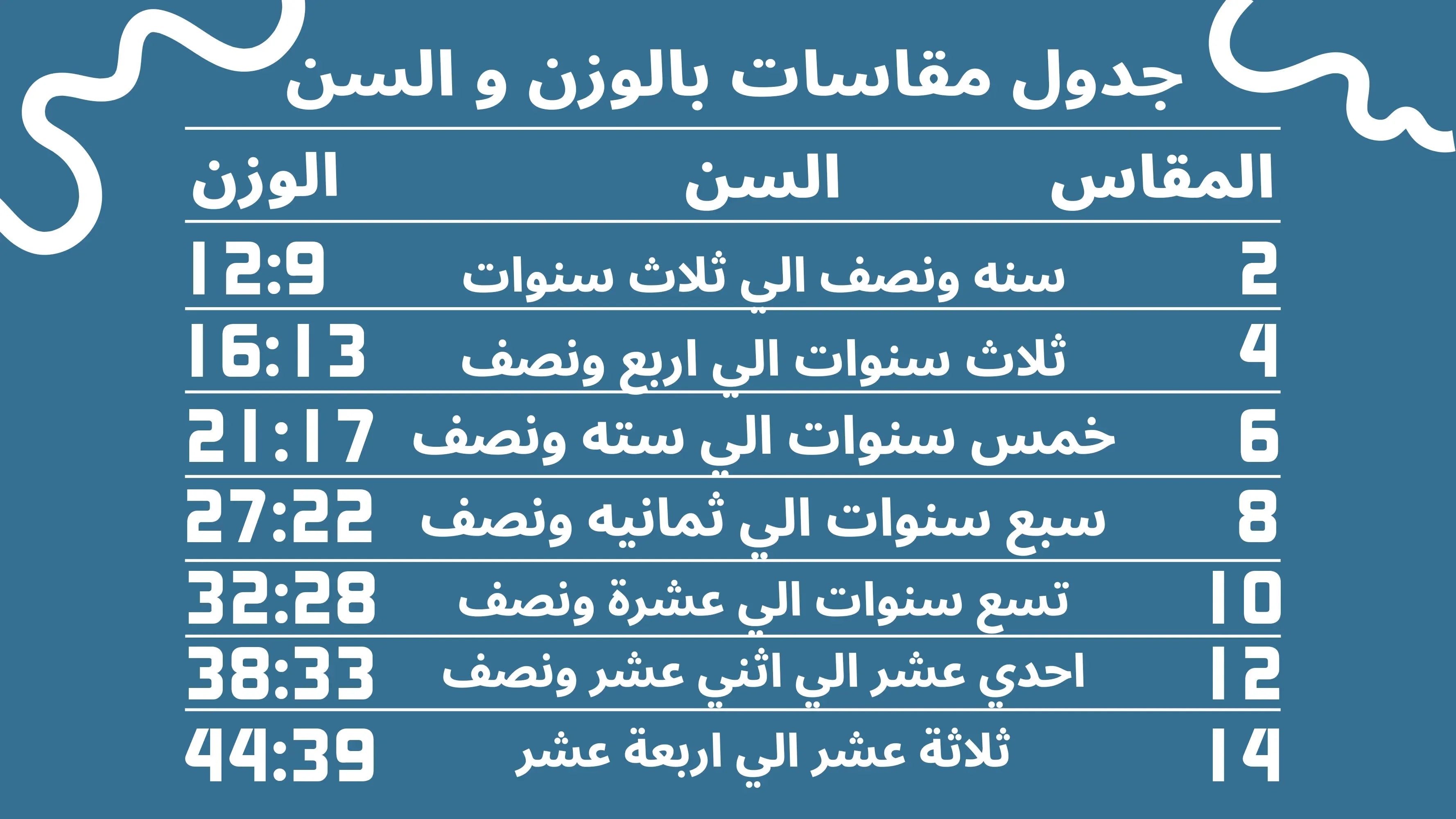 جدول المقاسات